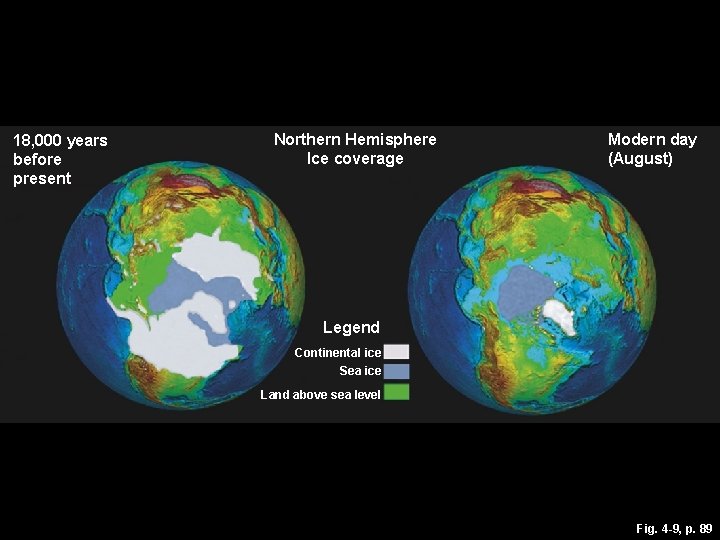 18, 000 years before present Northern Hemisphere Ice coverage Modern day (August) Legend Continental