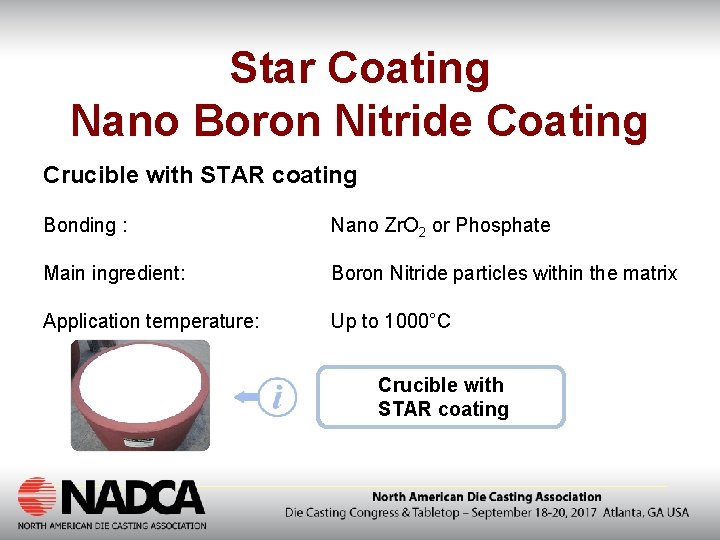 Star Coating Nano Boron Nitride Coating Crucible with STAR coating Bonding : Nano Zr.