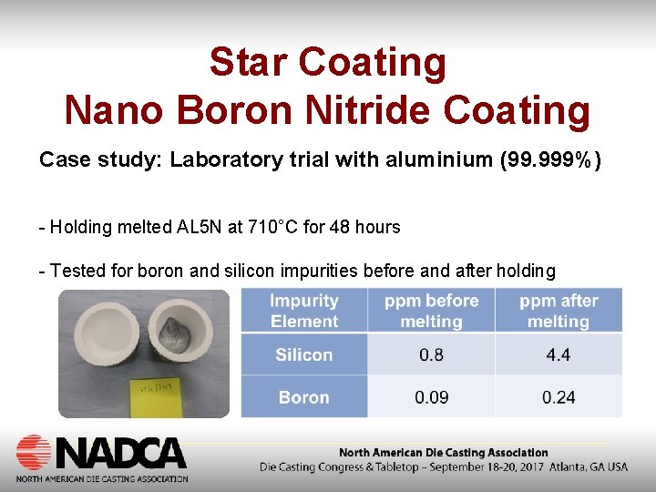 Star Coating Nano Boron Nitride Coating Case study: Laboratory trial with aluminium (99. 999%)