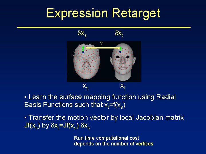 Expression Retarget xs xt ? xs xt • Learn the surface mapping function using