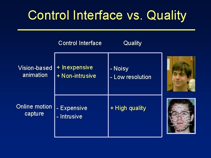 Control Interface vs. Quality Control Interface Vision-based + Inexpensive animation + Non-intrusive Online motion