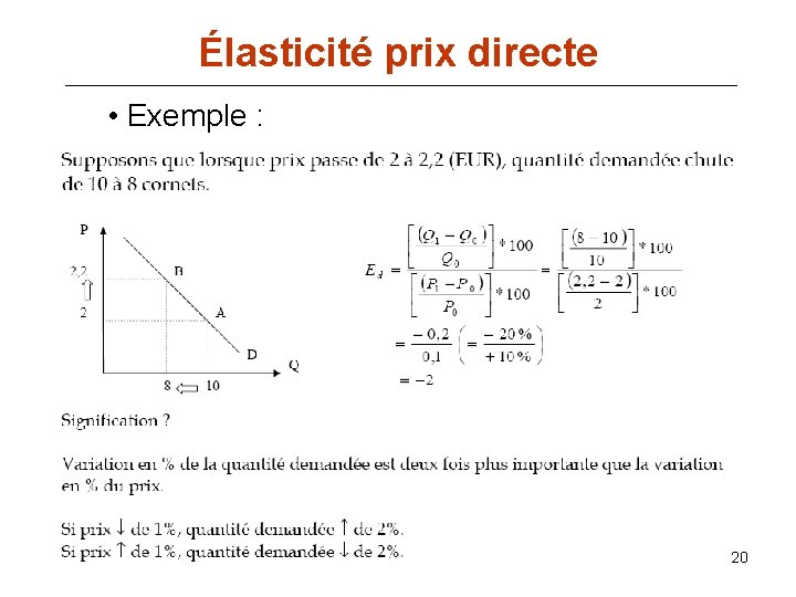 Élasticité prix directe • Exemple : 20 