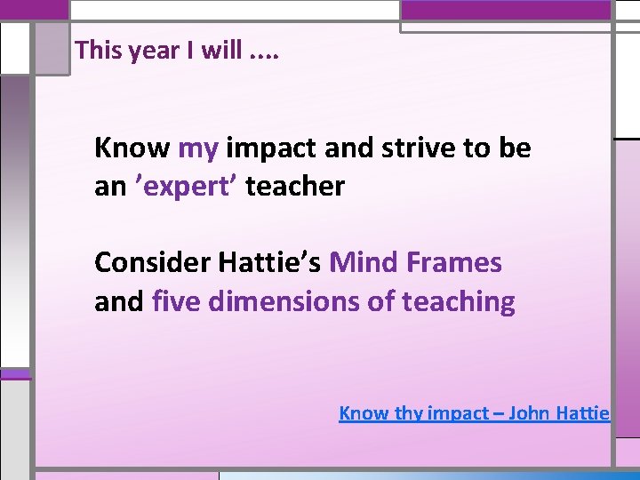 This year I will. . Know my impact and strive to be an ’expert’