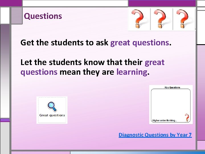Questions Get the students to ask great questions. Let the students know that their