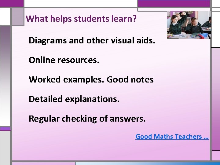 What helps students learn? Diagrams and other visual aids. Online resources. Worked examples. Good