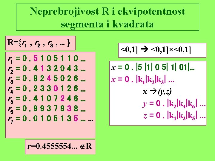 Neprebrojivost R i ekvipotentnost segmenta i kvadrata R={r 1 , r 2 , r