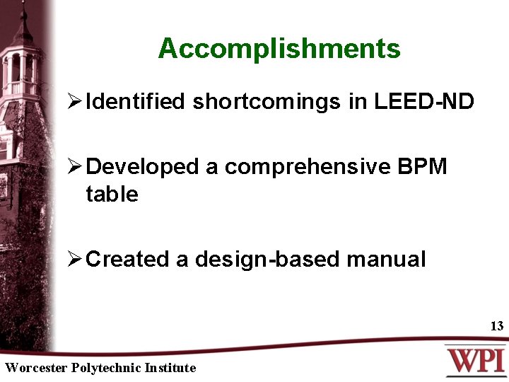 Accomplishments Ø Identified shortcomings in LEED-ND Ø Developed a comprehensive BPM table Ø Created