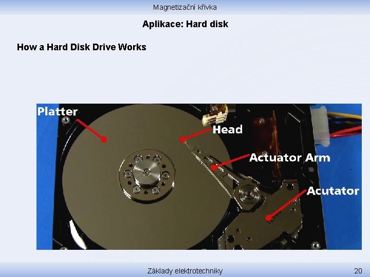 Magnetizační křivka Aplikace: Hard disk How a Hard Disk Drive Works Základy elektrotechniky 20