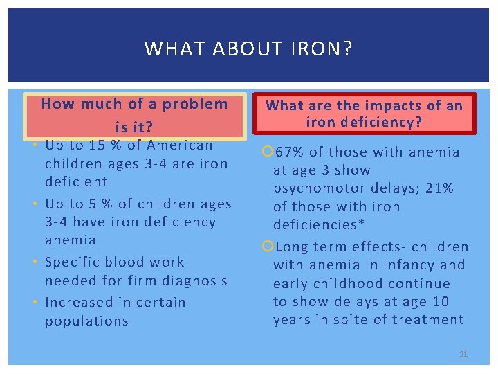 WHAT ABOUT IRON? How much of a problem is it? • Up to 15