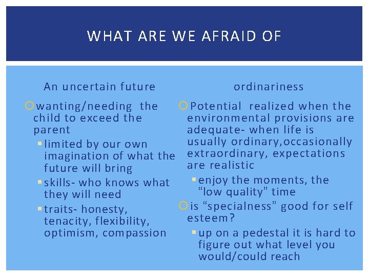 WHAT ARE WE AFRAID OF An uncertain future ordinariness wanting/needing the Potential realized when