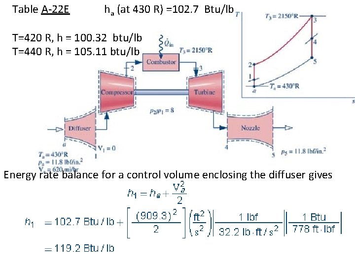 Table A-22 E ha (at 430 R) =102. 7 Btu/lb T=420 R, h =
