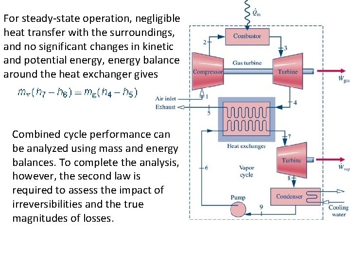 For steady-state operation, negligible heat transfer with the surroundings, and no significant changes in