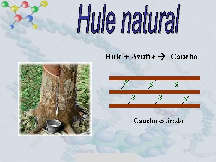 Hule + Azufre Caucho S S S Caucho estirado 