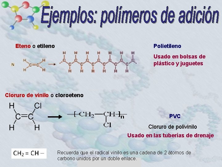 Eteno o etileno Polietileno Usado en bolsas de plástico y juguetes Cloruro de vinilo