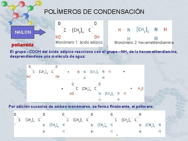 POLÍMEROS DE CONDENSACIÓN NAILON poliamida Monómero 1: ácido adípico Monómero 2: hexametilendiamina El grupo