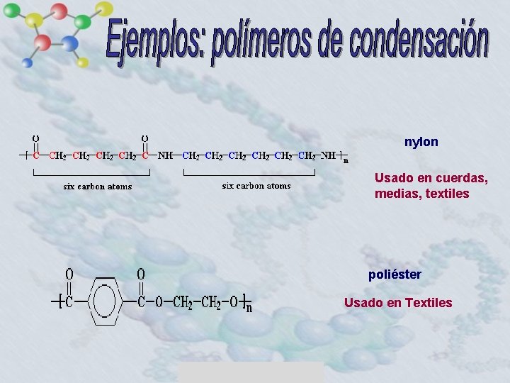 nylon Usado en cuerdas, medias, textiles poliéster Usado en Textiles 