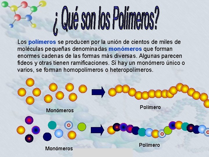 Los polímeros se producen por la unión de cientos de miles de moléculas pequeñas