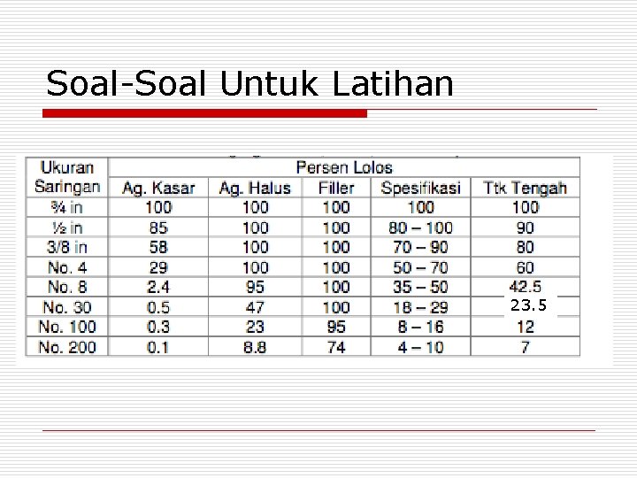 Soal-Soal Untuk Latihan 23. 5 