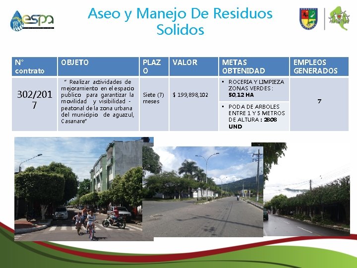 Aseo y Manejo De Residuos Solidos N° contrato 302/201 7 OBJETO “ Realizar actividades