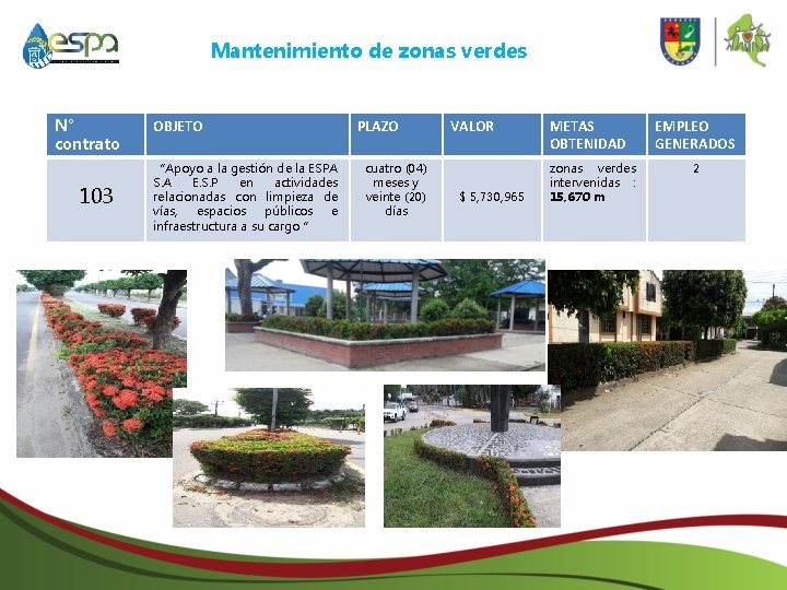 Mantenimiento de zonas verdes N° contrato 103 OBJETO “Apoyo a la gestión de la