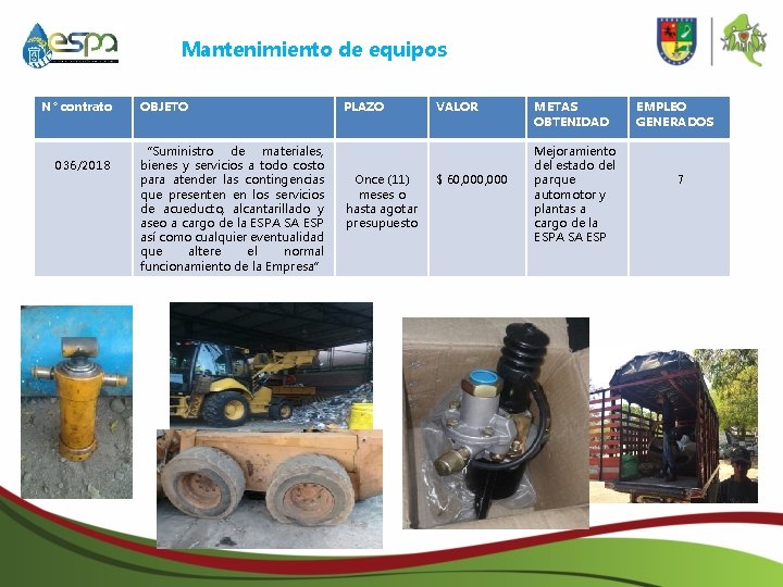 Mantenimiento de equipos N° contrato 036/2018 OBJETO “Suministro de materiales, bienes y servicios a