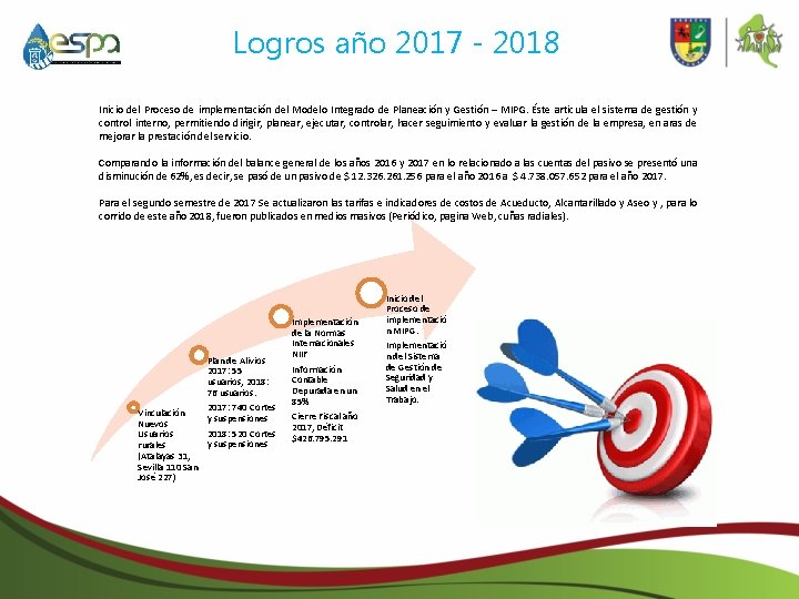 Logros año 2017 - 2018 Inicio del Proceso de implementación del Modelo Integrado de