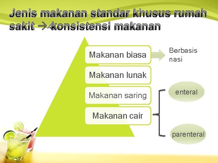 Jenis makanan standar khusus rumah sakit konsistensi makanan Makanan biasa Berbasis nasi Makanan lunak