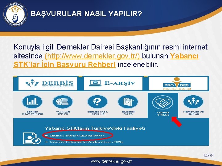 BAŞVURULAR NASIL YAPILIR? Konuyla ilgili Dernekler Dairesi Başkanlığının resmi internet sitesinde (http: //www. dernekler.