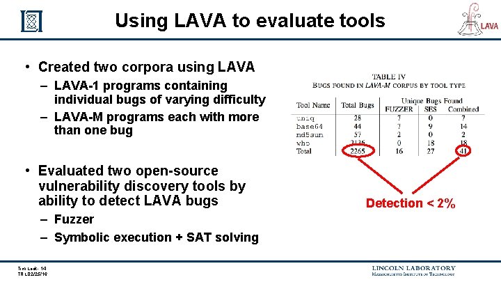 Using LAVA to evaluate tools • Created two corpora using LAVA – LAVA-1 programs