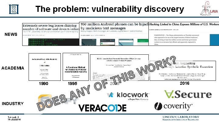 The problem: vulnerability discovery NEWS ACADEMIA 1990 INDUSTRY Tim Leek- 2 TRL 02/25/16 ?