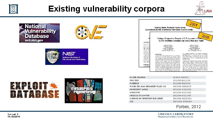 Existing vulnerability corpora 2004 2005 Forbes, 2012 Tim Leek- 3 TRL 02/25/16 