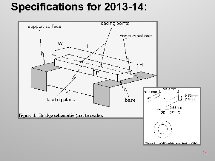 Specifications for 2013 -14: 14 Specifications for 2013 -14: 14