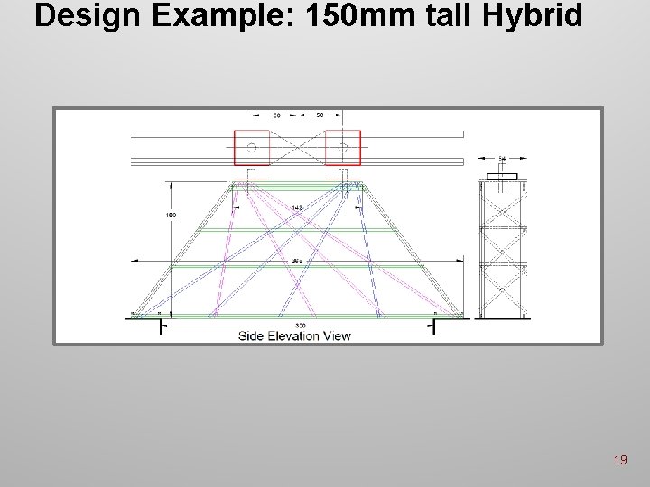 Design Example: 150 mm tall Hybrid 19 Design Example: 150 mm tall Hybrid 19