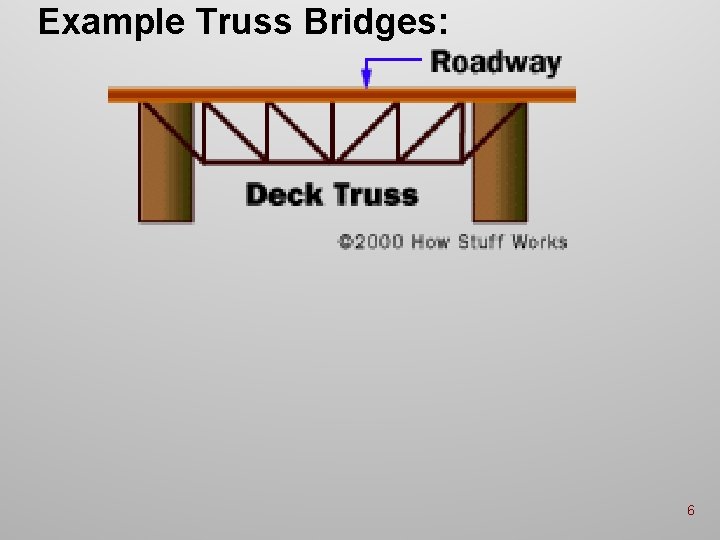 Example Truss Bridges: 6 Example Truss Bridges: 6