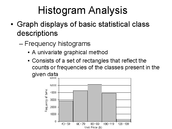 Histogram Analysis • Graph displays of basic statistical class descriptions – Frequency histograms •