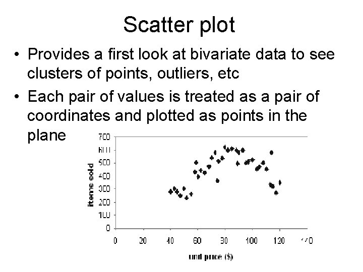 Scatter plot • Provides a first look at bivariate data to see clusters of