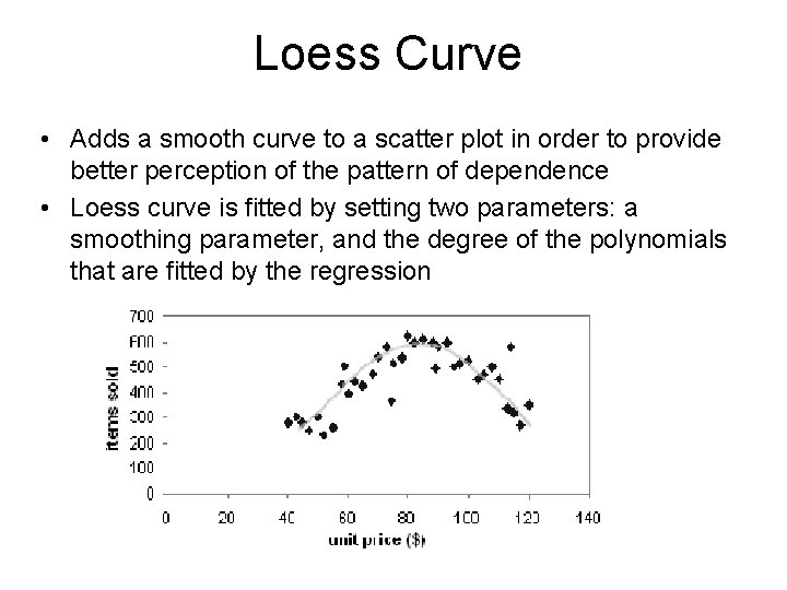 Loess Curve • Adds a smooth curve to a scatter plot in order to