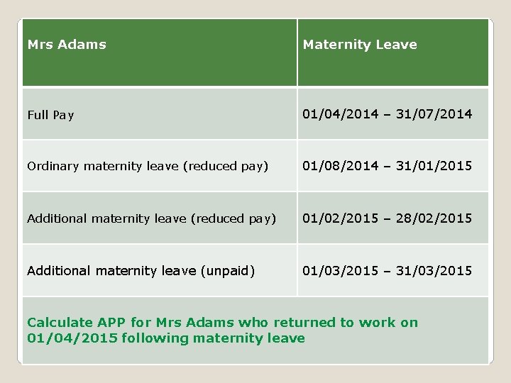 Mrs Adams Maternity Leave Full Pay 01/04/2014 – 31/07/2014 Ordinary maternity leave (reduced pay)