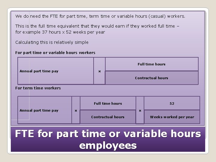 We do need the FTE for part time, term time or variable hours (casual)