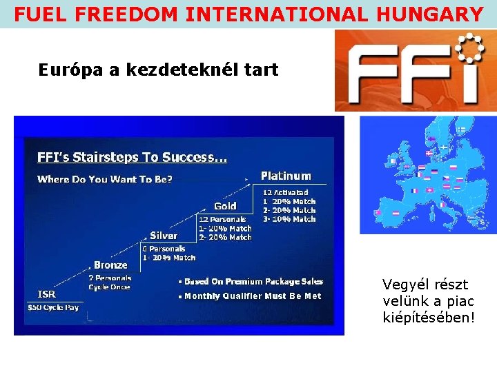 FUEL FREEDOM INTERNATIONAL HUNGARY Európa a kezdeteknél tart Vegyél részt velünk a piac kiépítésében!