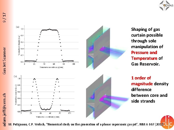 9 / 17 Gas Jet Scanner adam. jeff@cern. ch Shaping of gas curtain possible