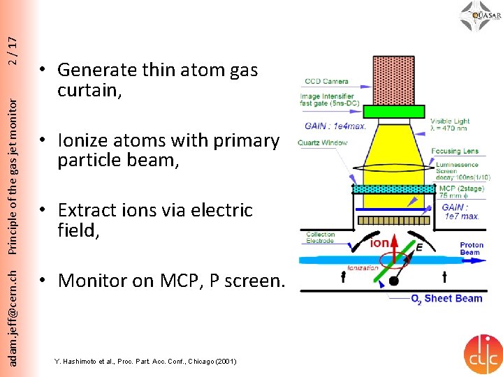 2 / 17 adam. jeff@cern. ch Principle of the gas jet monitor • Generate