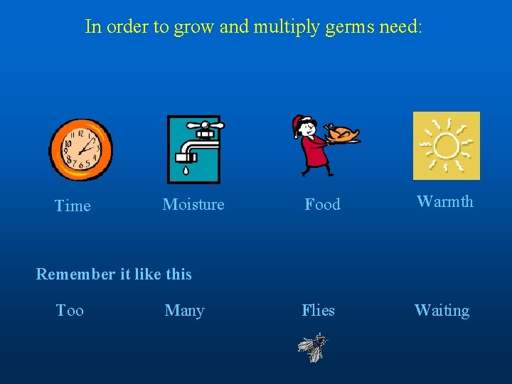 In order to grow and multiply germs need: Time Moisture Food Warmth Flies Waiting