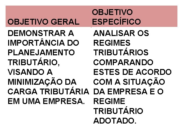 OBJETIVO GERAL ESPECÍFICO DEMONSTRAR A ANALISAR OS IMPORT NCIA DO REGIMES PLANEJAMENTO TRIBUTÁRIOS TRIBUTÁRIO,