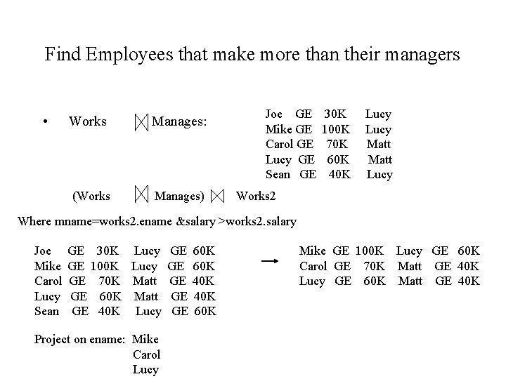 Find Employees that make more than their managers • Works Manages: (Works Manages) Joe