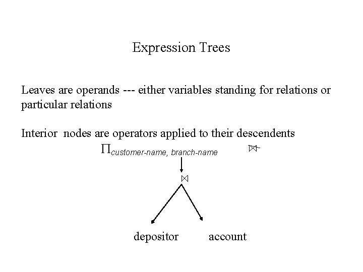 Expression Trees Leaves are operands --- either variables standing for relations or particular relations Expression Trees Leaves are operands --- either variables standing for relations or particular relations