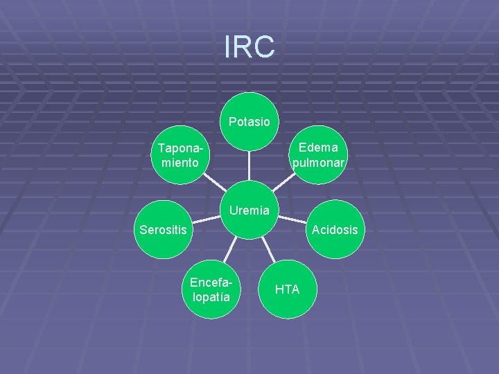 IRC Potasio Edema pulmonar Taponamiento Uremia Acidosis Serositis Encefalopatía HTA 