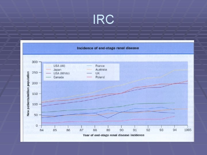 IRC 