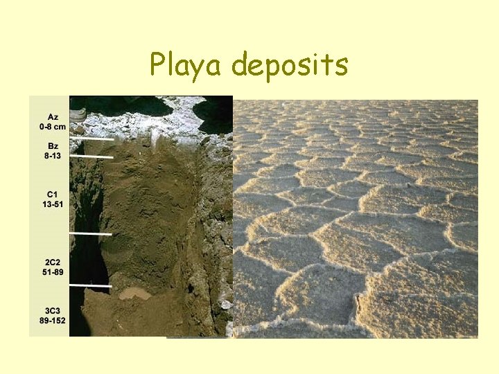 Playa deposits 