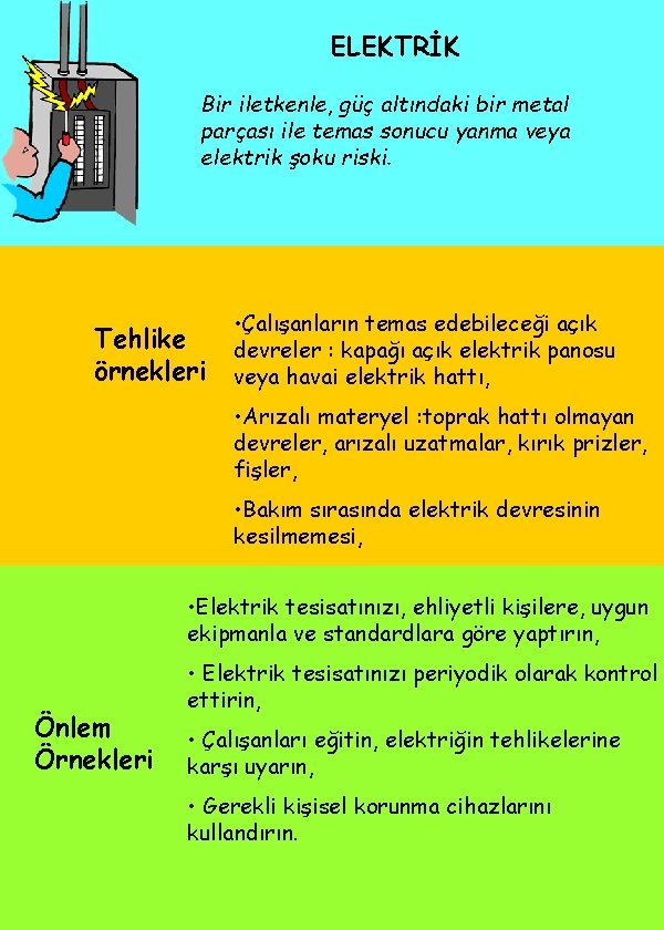 ELEKTRİK Bir iletkenle, güç altındaki bir metal parçası ile temas sonucu yanma veya elektrik